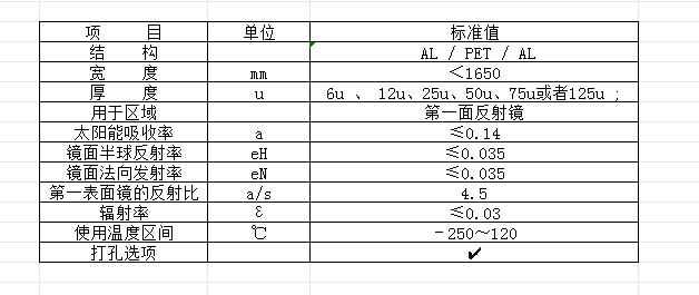 PET雙面鍍鋁技參MLI.png